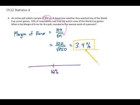 Calculate the Margin of Error and 95% Confidence Interval (Statistics #4)
