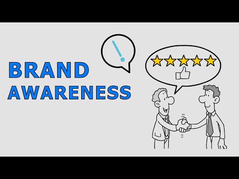Brand awareness in marketing and examples