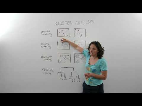 4 Basic Types of Cluster Analysis used in Data Analytics