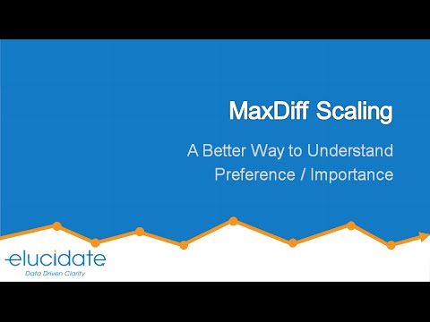 MaxDiff Scaling: A Better Way to Understand Preference / Importance